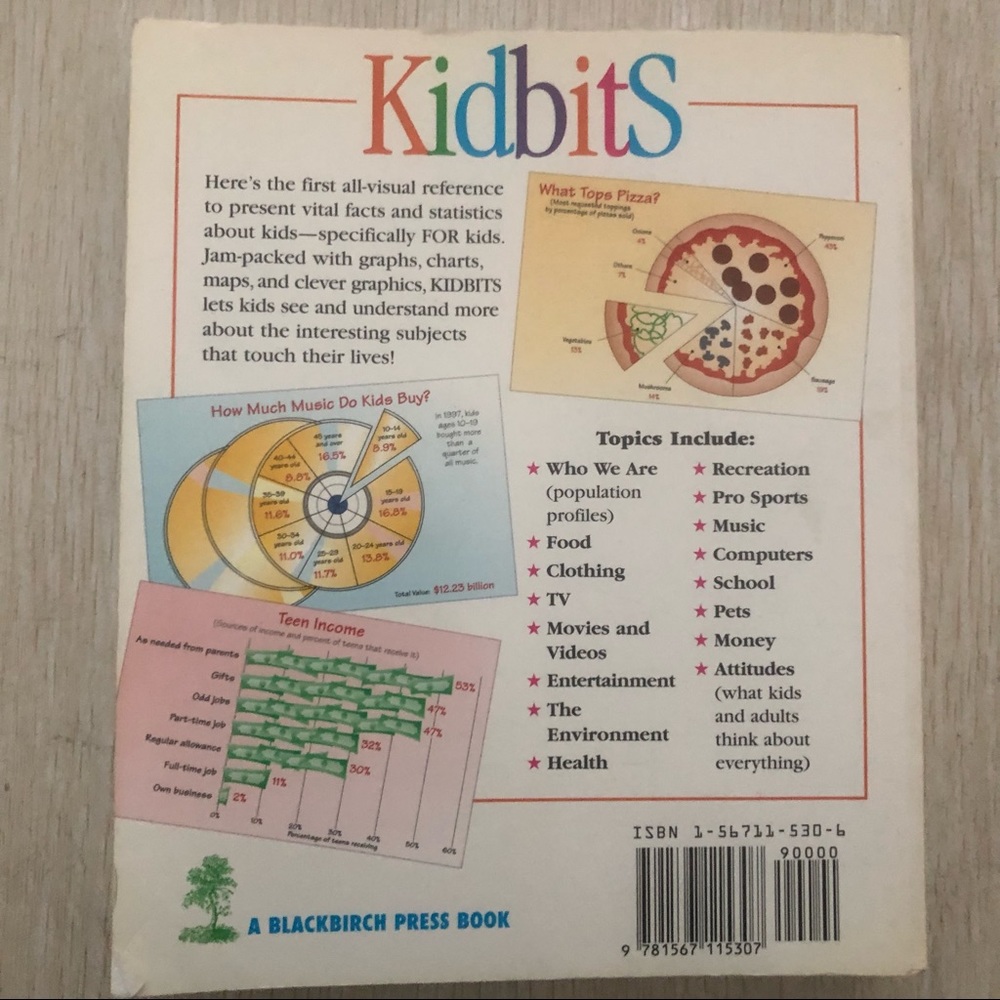 📕 Kidbits - Picture 4 of 4